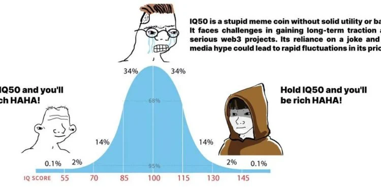 IQ50幣|IQ50 Coin0