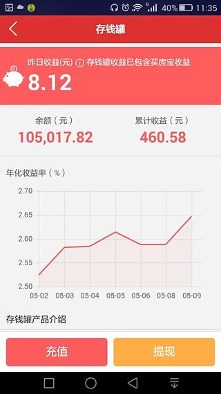 比特兒交易所官網app0