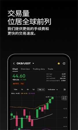 某易交易所官方app2