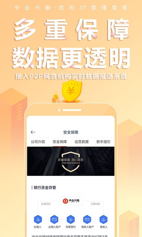 中業(yè)興融0