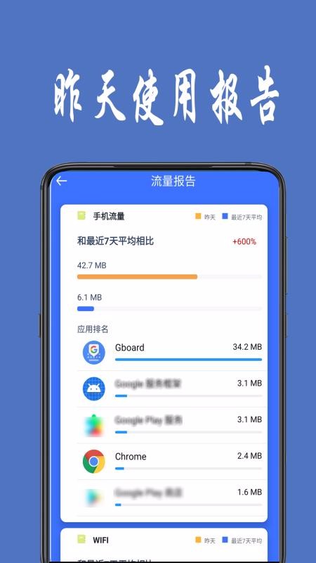 流量統(tǒng)計0