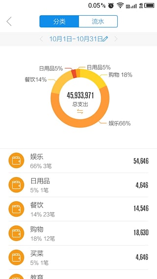 ibox交易平臺安卓官方2
