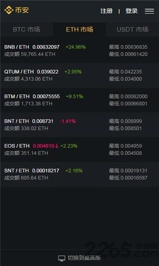 幣安交易所最新版app0