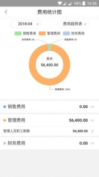 快賬1