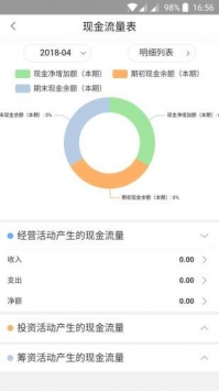 快賬2