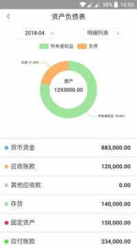 快賬3