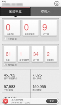 玫琳凱之窗0