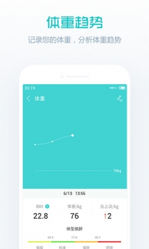 卓易健康3
