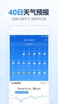 2345天氣預報最新2