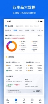 非小號app2
