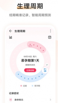 華為運動手環0