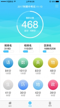 學情達0