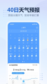 2345天氣王安裝包包2