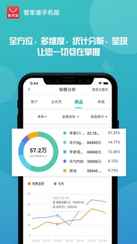 管家婆免費版0
