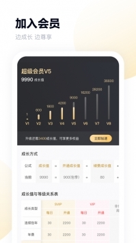 百度網(wǎng)盤(pán)青春版0