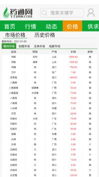 藥通網免費2