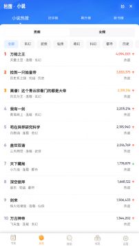 海棠文學城小說網2