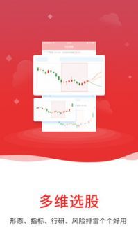 通達信機構專用版2