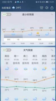 360天氣免費版2