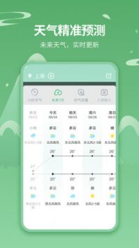 天氣王免費版0