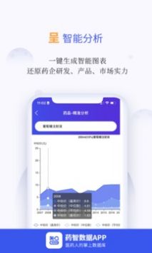藥智數據手機版2