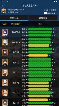 提瓦特小助手正版3
