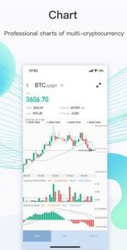 Coinex2